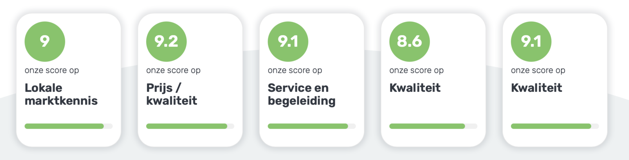Schermafbeelding 2022-08-19 om 15.02.19